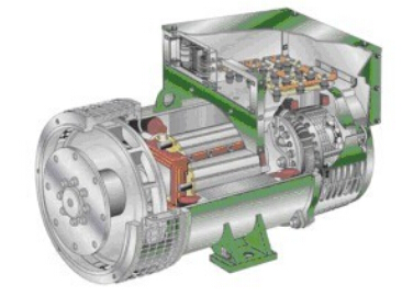 昌图发电机内部结构图